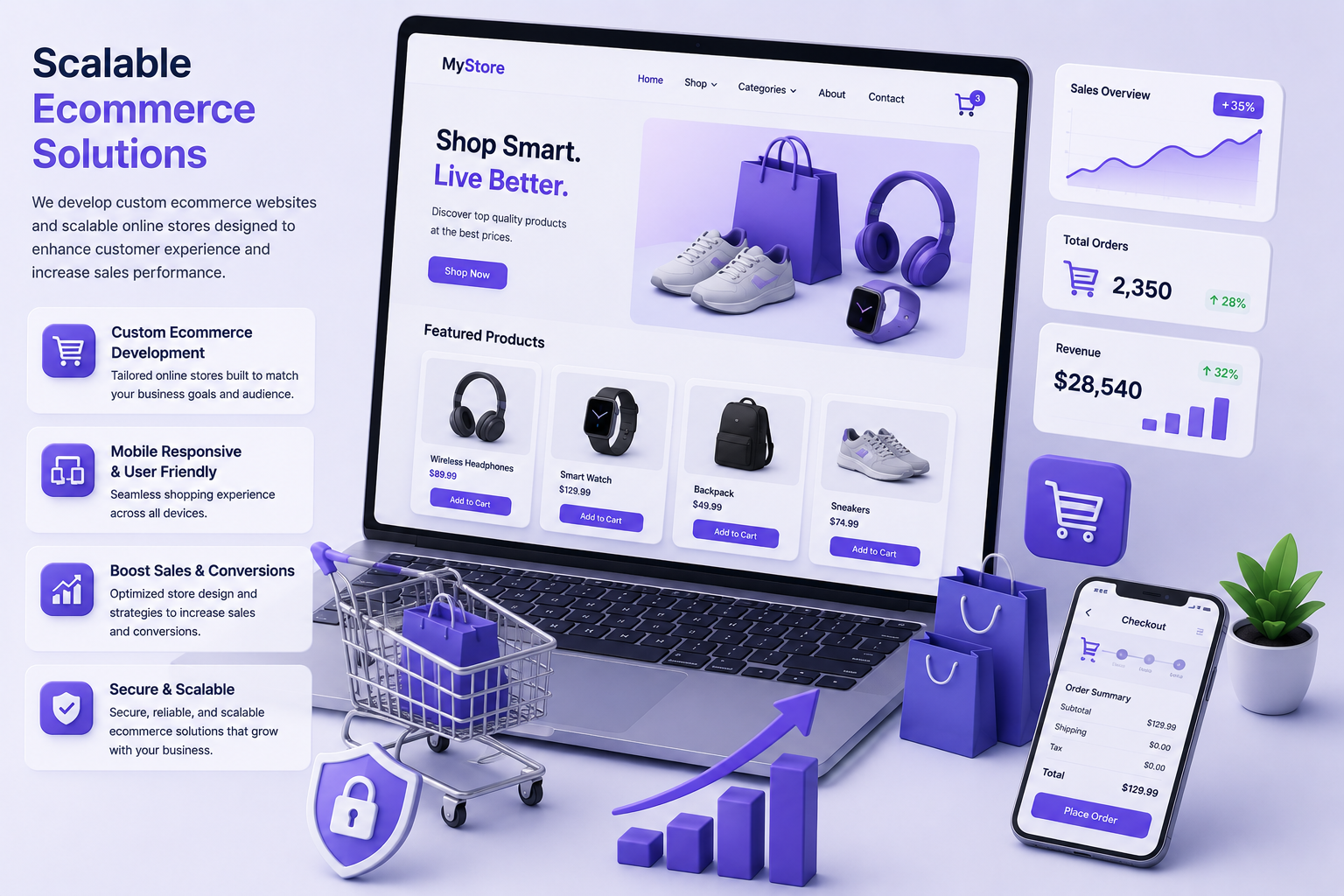 Scalable Ecommerce Solutions