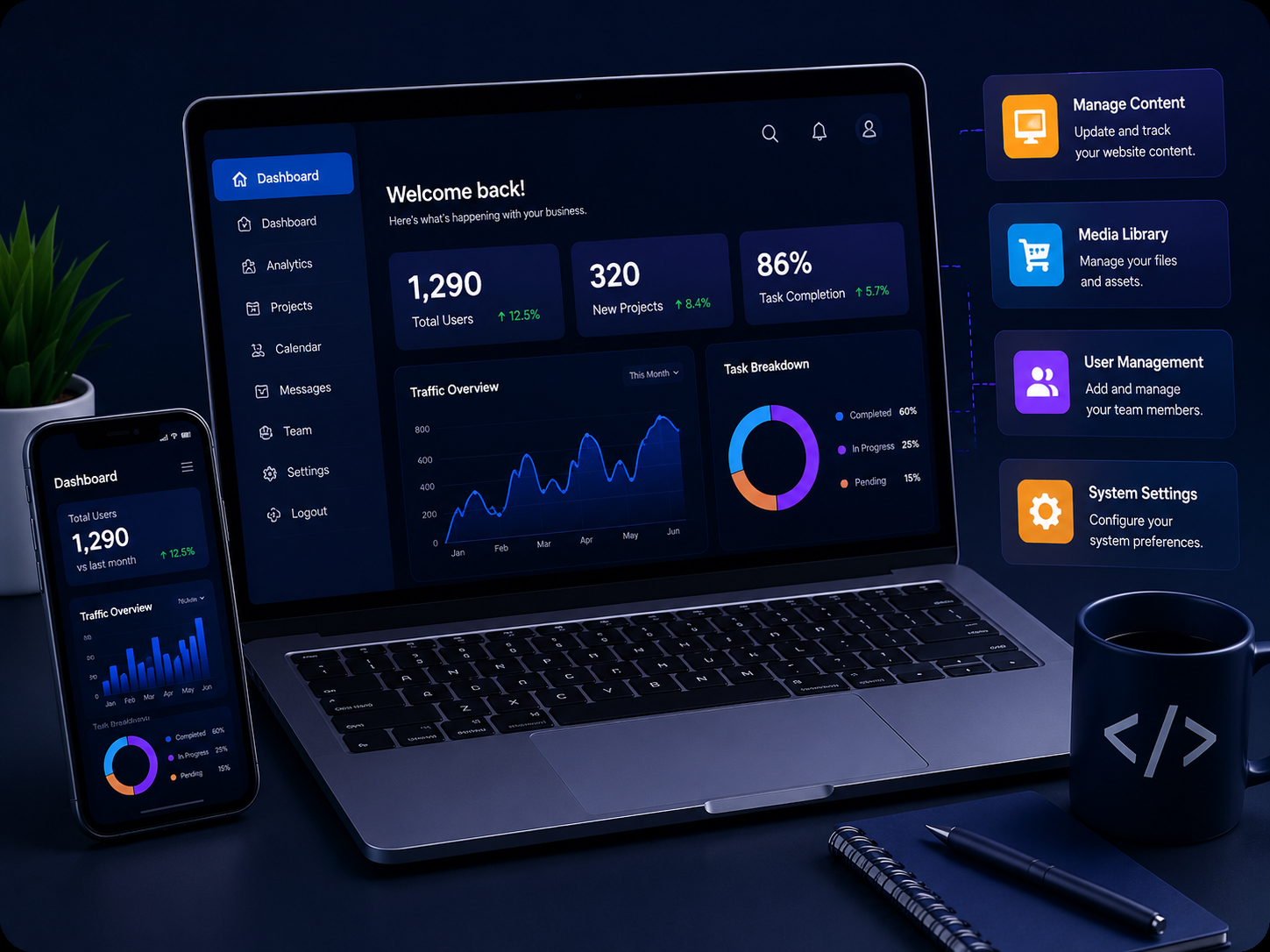 CMS Dashboard Design