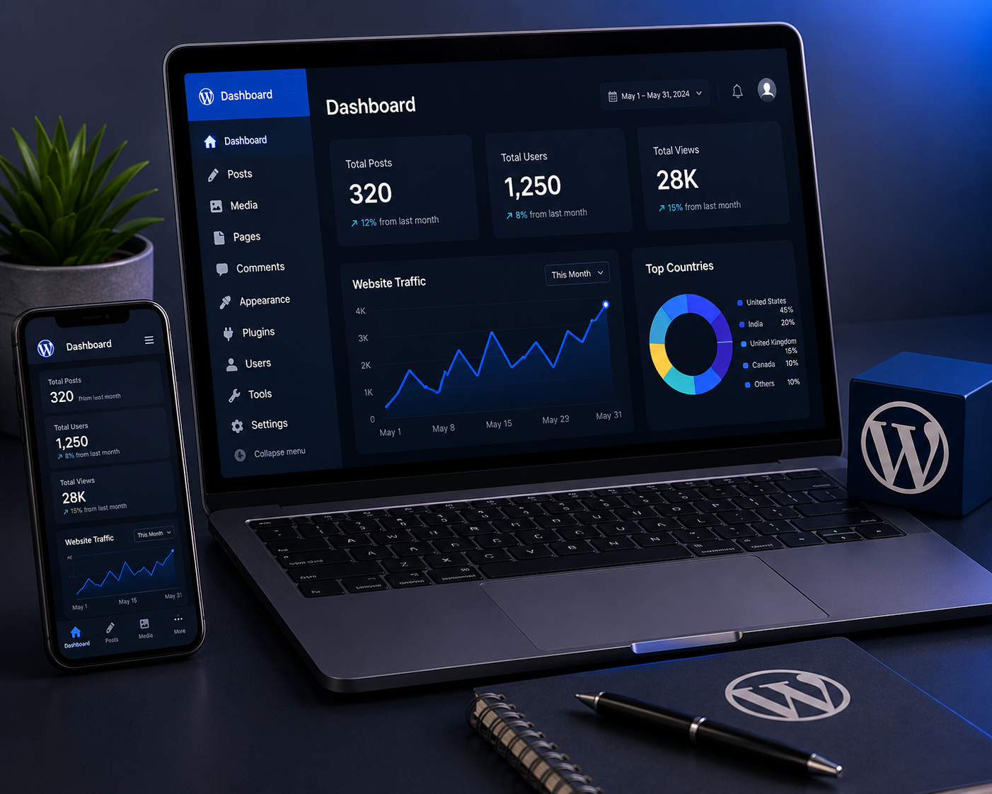 WordPress CMS Development