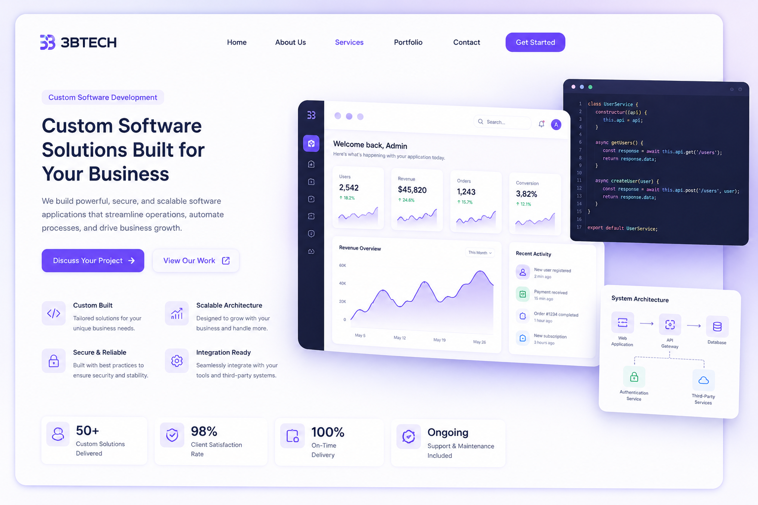 NEXT Custom Software Development