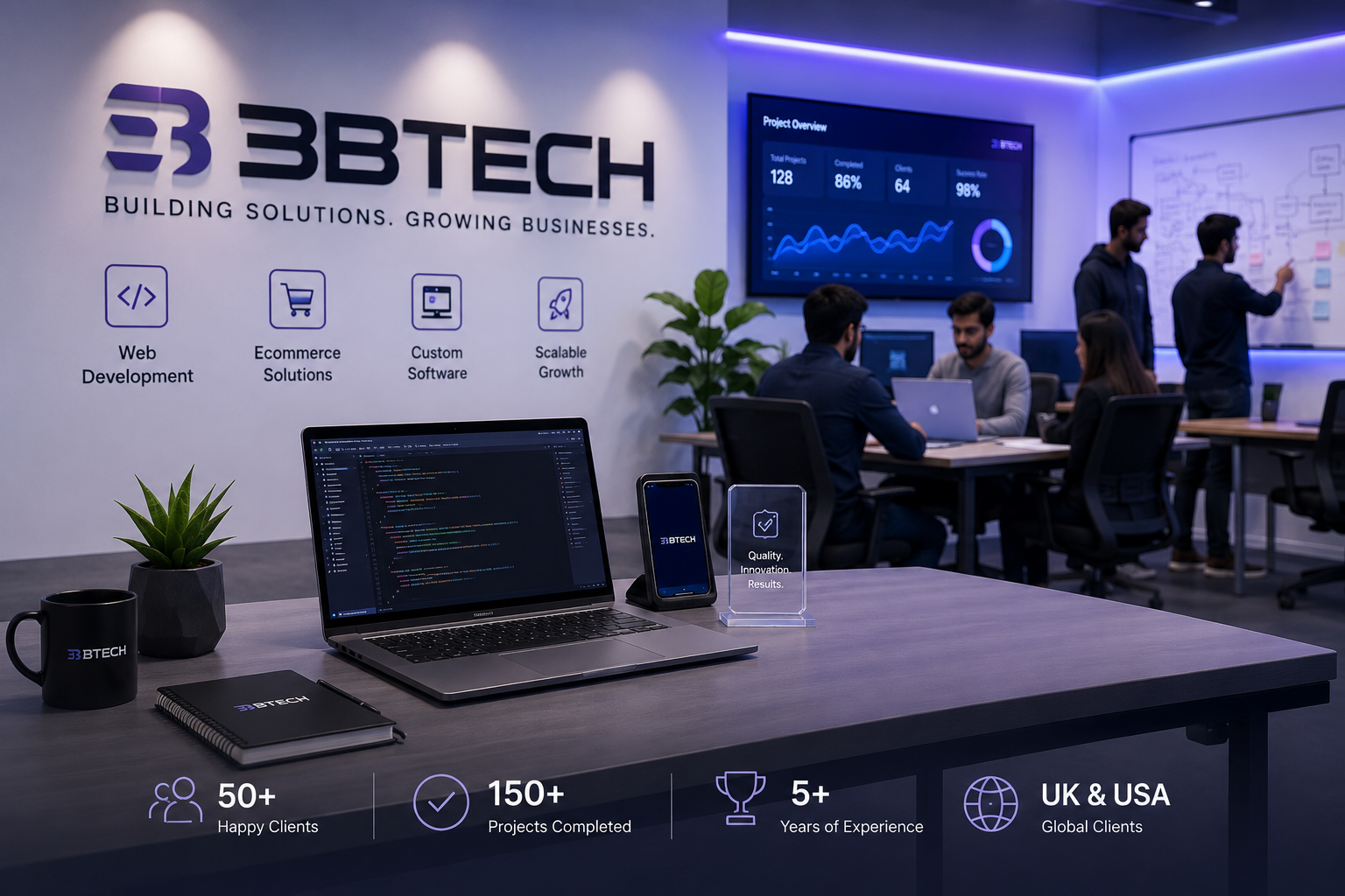 A Trusted Web & Software Development Partner for Growing Businesses