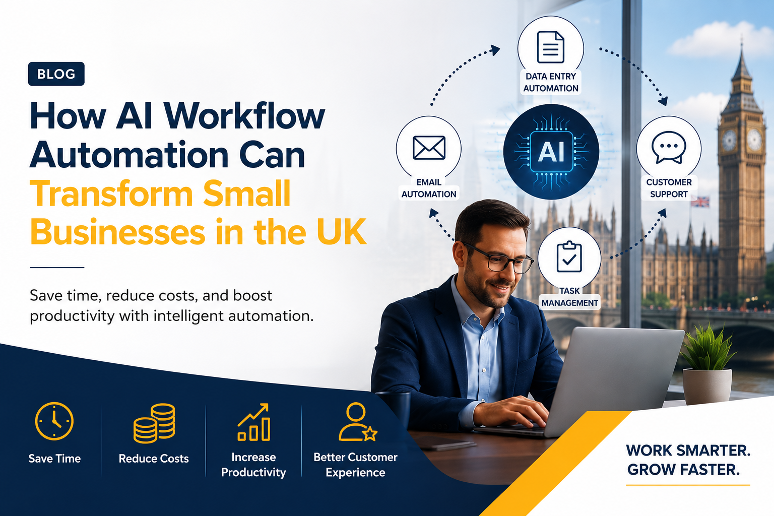 AI workflow automation for small businesses in the UK