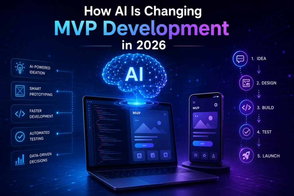 How AI is changing MVP development in 2026 through faster prototyping, coding, automated testing and data-driven decisions