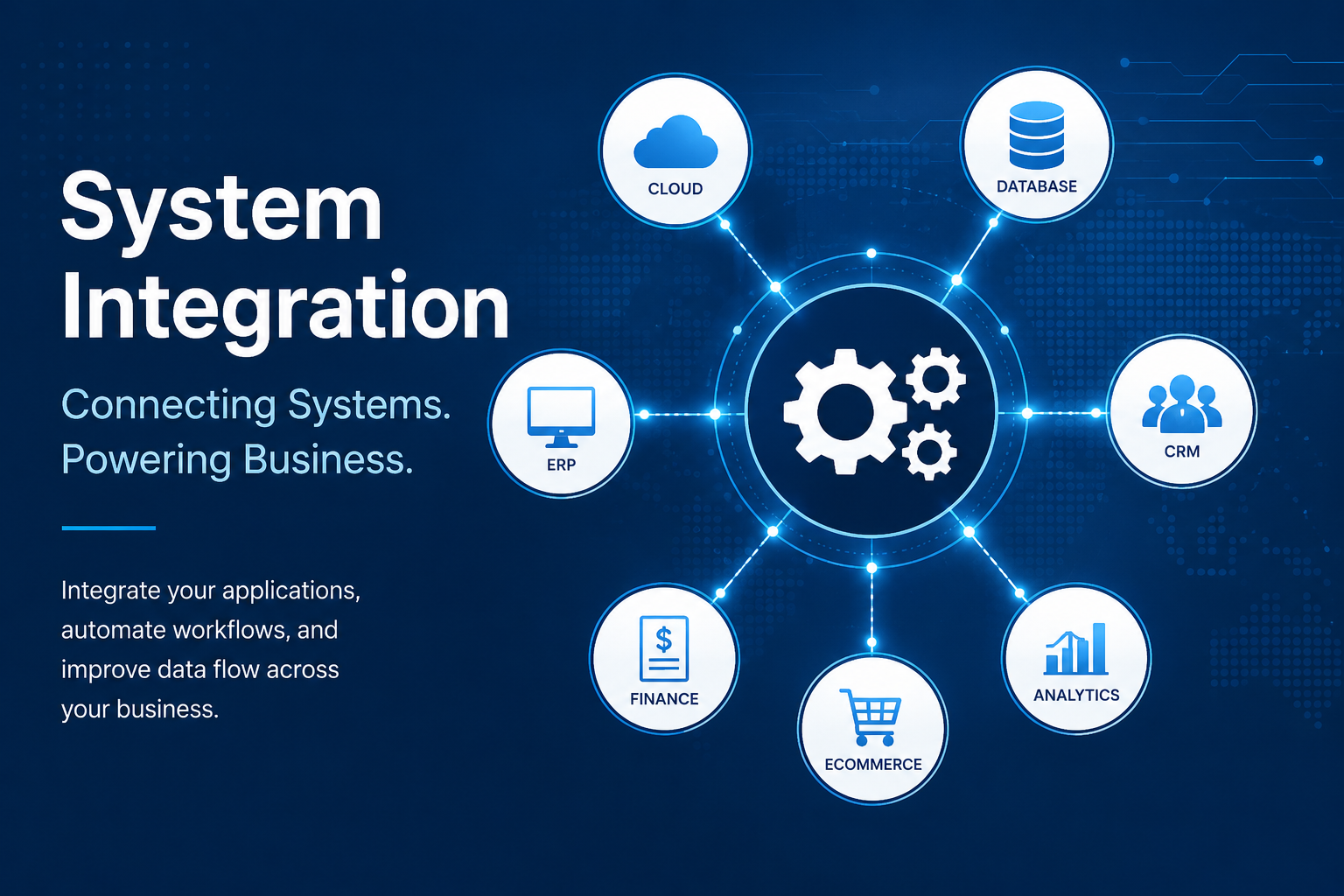 System Integration for Growing Businesses