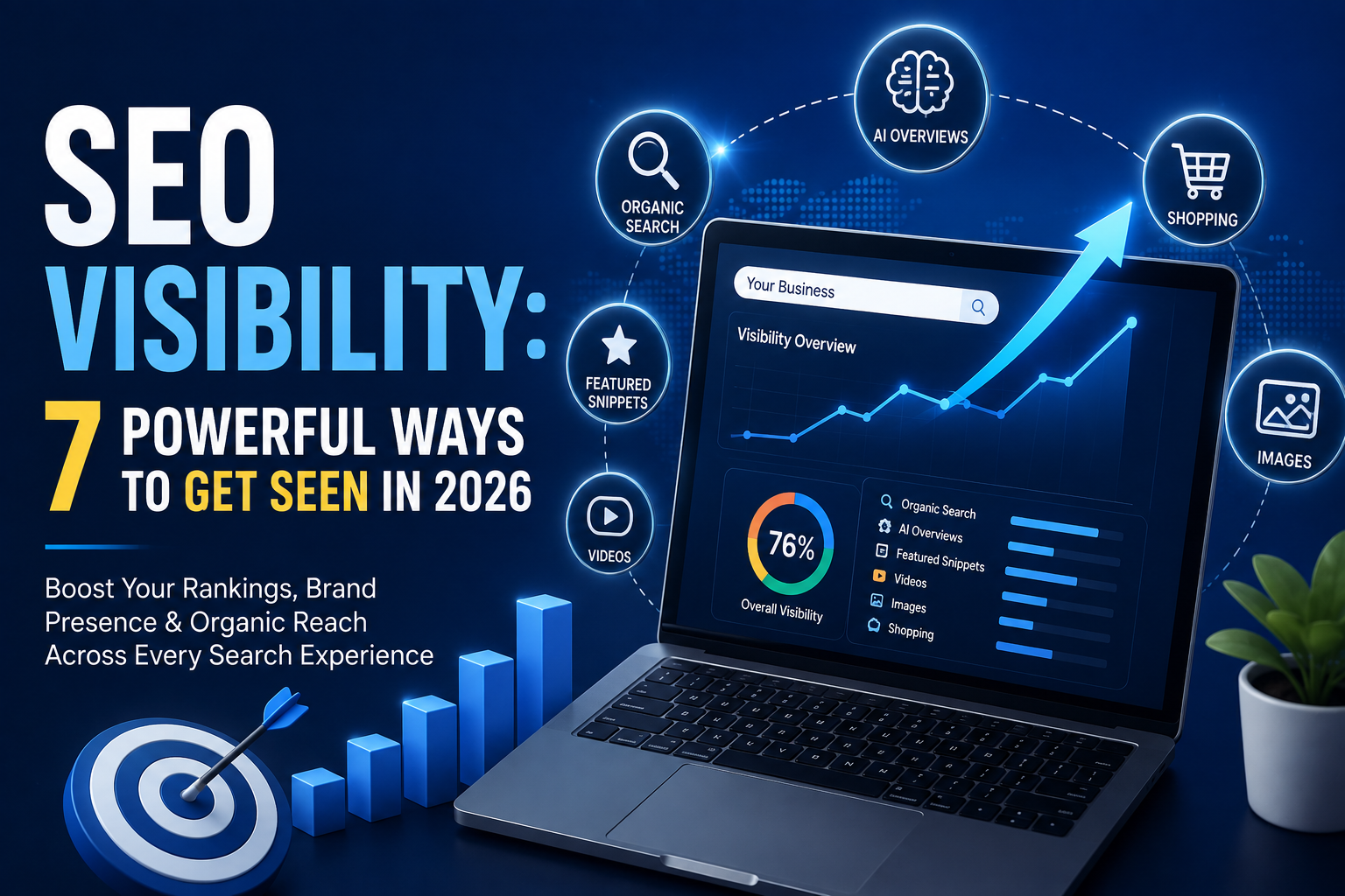 SEO visibility