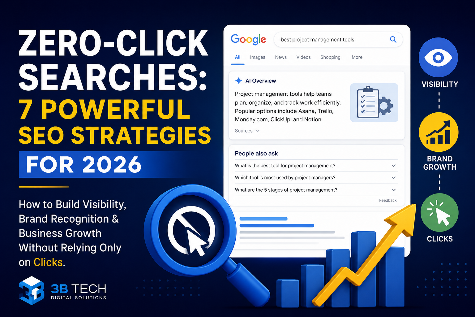 zero-click searches SEO strategies for 2026