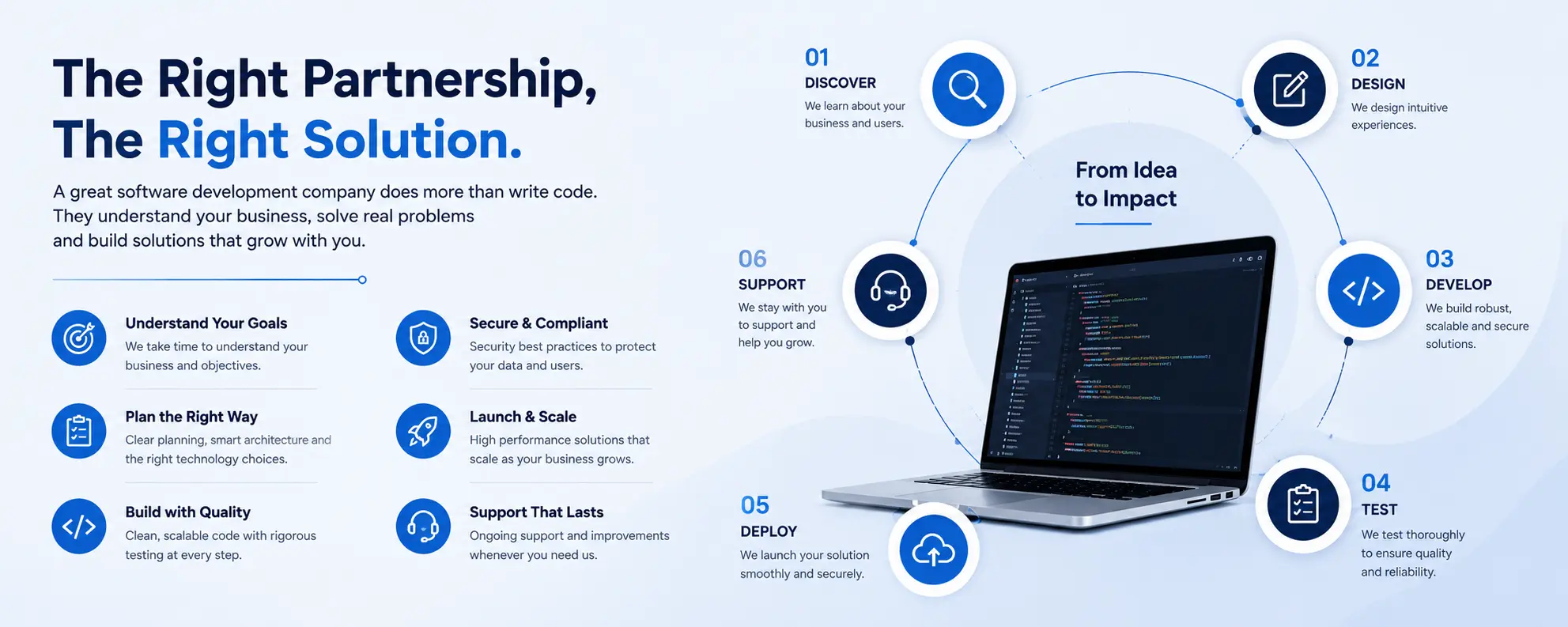 software development company
