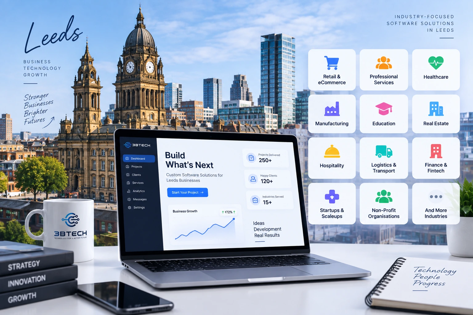 Software development solutions for businesses in Leeds