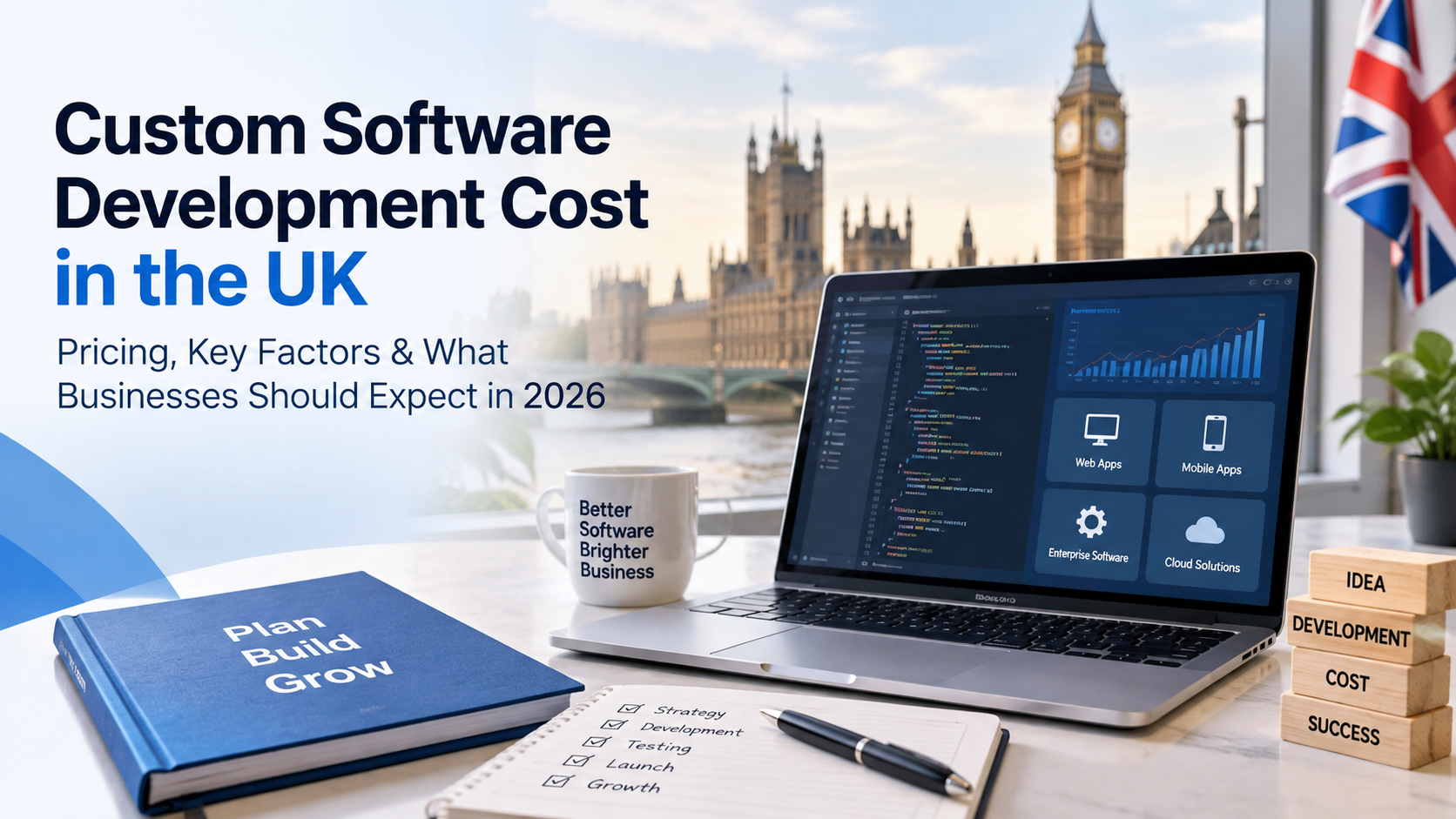custom software development cost UK
