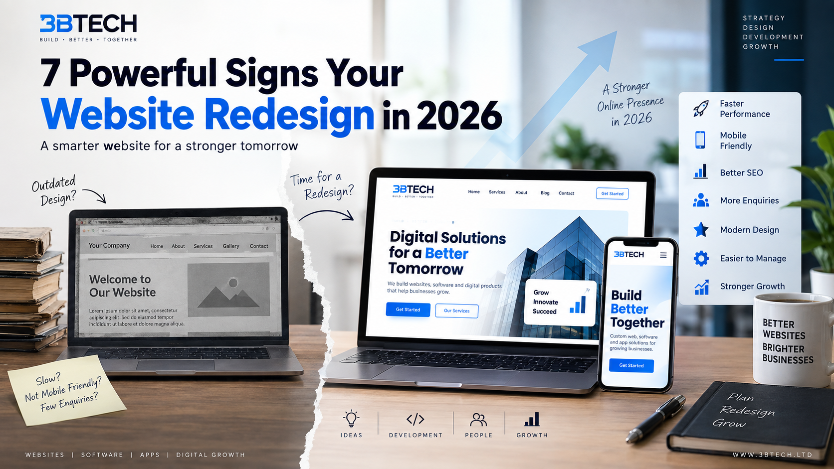 website redesign signs for businesses in 2026