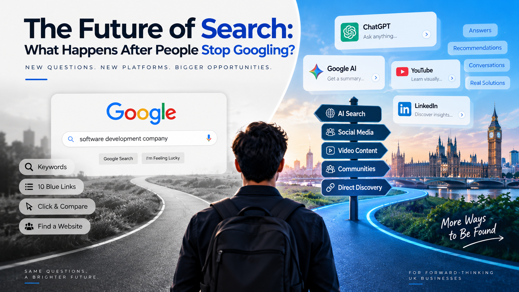 future of search and AI search