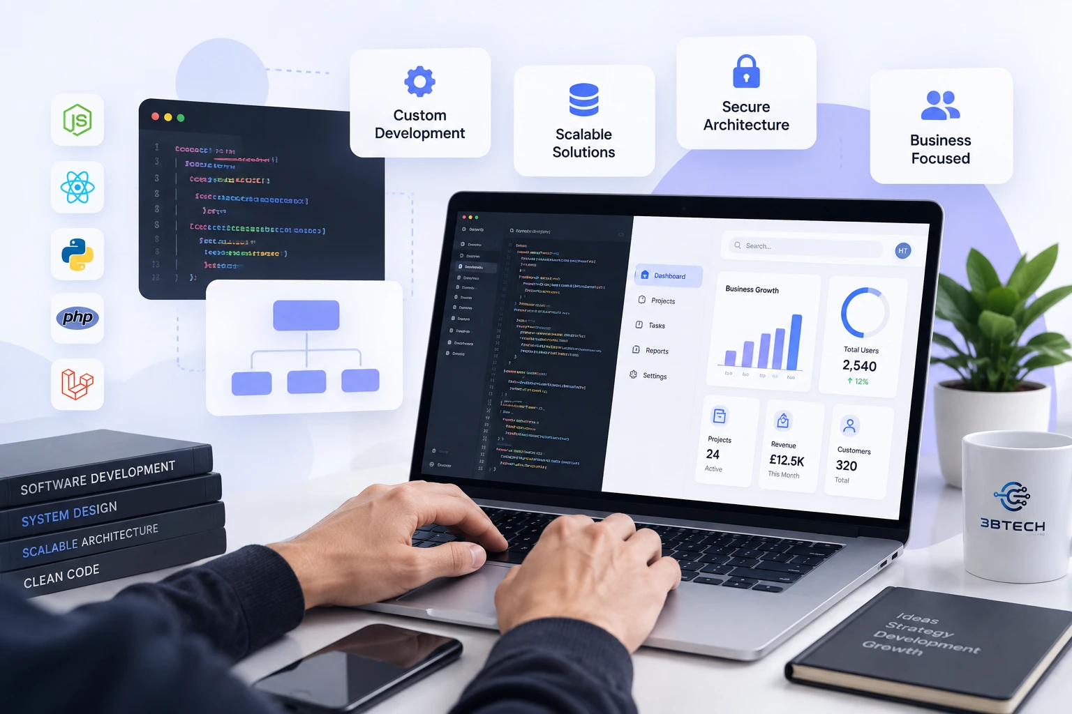 Custom software development services in Leeds